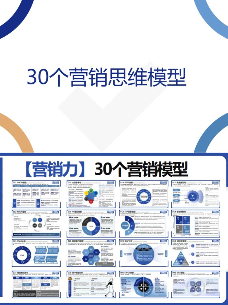 品牌营销策划